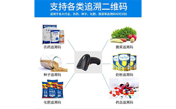 二維碼PROBURN黄色淫追溯係統具有哪些功能？能帶來什麽好處？